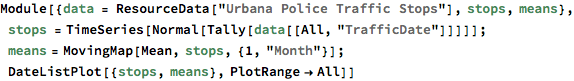Module[{data = ResourceData["Urbana Police Traffic Stops"], stops, 
  means}, stops = 
  TimeSeries[Normal[Tally[data[[All, "TrafficDate"]]]]]; 
 means = MovingMap[Mean, stops, {1, "Month"}]; 
 DateListPlot[{stops, means}, PlotRange -> All]]