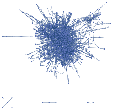 Archaeoglobus Fulgidus Whole Network | Wolfram Data Repository