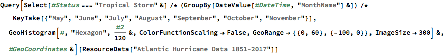 Query[Select[#Status === "Tropical Storm" &] /* (GroupBy[
     DateValue[#DateTime, "MonthName"] &]) /* 
   KeyTake[{"May", "June", "July", "August", "September", "October", 
     "November"}], 
  GeoHistogram[#, "Hexagon", #2/120 &, ColorFunctionScaling -> False, 
    GeoRange -> {{0, 60}, {-100, 0}}, 
    ImageSize -> 300] &, #GeoCoordinates &][
 ResourceData["Atlantic Hurricane Data 1851-2017"]]