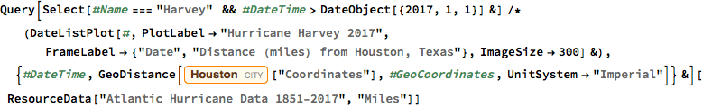 Query[Select[#Name === "Harvey"  && #DateTime > 
       DateObject[{2017, 1, 1}] &] /* (DateListPlot[#, 
      PlotLabel -> "Hurricane Harvey 2017", 
      FrameLabel -> {"Date", "Distance (miles) from Houston, Texas"}, 
      ImageSize -> 300] &), {#DateTime, 
    GeoDistance[
     Entity["City", {"Houston", "Texas", "UnitedStates"}][
      "Coordinates"], #GeoCoordinates, UnitSystem -> "Imperial"]} &][
 ResourceData["Atlantic Hurricane Data 1851-2017", "Miles"]]