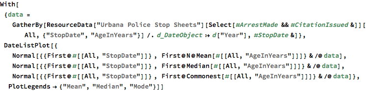 With[{data = 
   GatherBy[
    ResourceData["Urbana Police Stop Sheets"][
       Select[#ArrestMade && #CitationIssued &]][
      All, {"StopDate", "AgeInYears"}] /. 
     d_DateObject :> d["Year"], #StopDate &]},
 DateListPlot[{
   Normal[{{First@#[[All, "StopDate"]]} , 
       First@N@Mean[#[[All, "AgeInYears"]]]} & /@ data],
   Normal[{{First@#[[All, "StopDate"]]} , 
       First@Median[#[[All, "AgeInYears"]]]} & /@ data],
   Normal[{{First@#[[All, "StopDate"]]} , 
       First@Commonest[#[[All, "AgeInYears"]]]} & /@ data]}, 
  PlotLegends -> {"Mean", "Median", "Mode"}]]