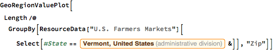 GeoRegionValuePlot[
 Length /@ 
  GroupBy[ResourceData["U.S. Farmers Markets"][
    Select[#State == 
       Entity["AdministrativeDivision", {"Vermont", 
         "UnitedStates"}] &]], "Zip"]]