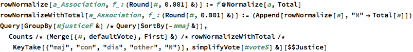 rowNormalize[a_Association, f_: (Round[#, 0.001] &)] := 
 f@Normalize[a, Total]
rowNormalizeWithTotal[a_Association, 
  f_: (Round[#, 0.001] &)] := (Append[rowNormalize[a], 
   "N" -> Total[a]])
Query[GroupBy[#justiceF &] /* Query[SortBy[-#maj &]], 
  Counts /* (Merge[{#, defaultVote}, First] &) /* 
   rowNormalizeWithTotal /* 
   KeyTake[{"maj", "con", "dis", "other", "N"}], 
  simplifyVote[#voteS] &][$$Justice]